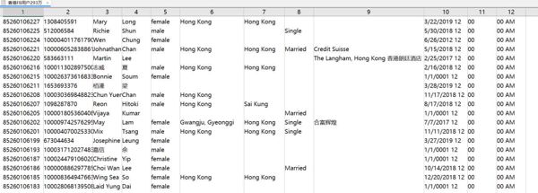 香港FB用户293万-格式细分号码，uid，姓名，性别，位置，婚姻状况，工作地址，电子邮件等