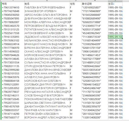 俄罗斯金融30-75银行数据底料1400万