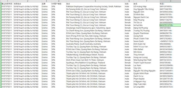 数据来源：elly.vn
内容：营业执照号码,执照地点,品牌,VIP客户激励,地点,性别,姓名,电话