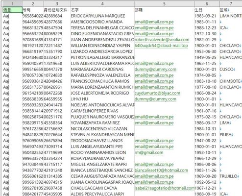 来源：www.indiapost.gov.in
内容：信息,号码,身份证明文件,名字,邮箱,生日,区域