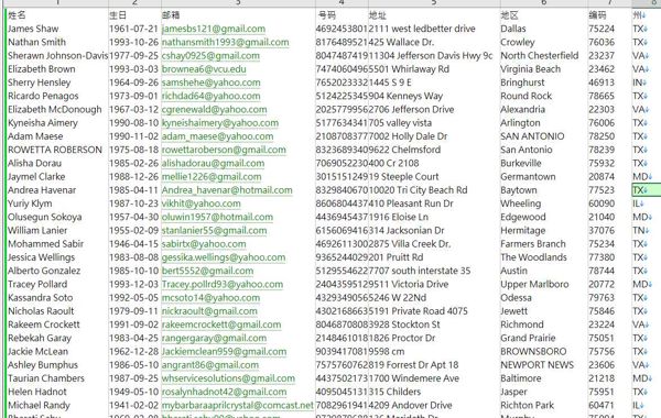 数据来源：https://www.mrporter.com/
内容：姓名，生日，邮箱，号码，地址，地区，编码，州