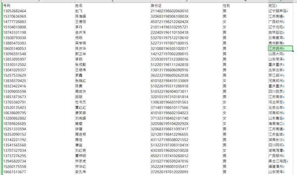 中国-富人商人单位公务员-95万