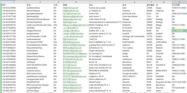 数据来源：https://ca-indosuez.com/
内容：号码，姓名，性别，邮箱，地址，城市，邮政编码，州，出生日期