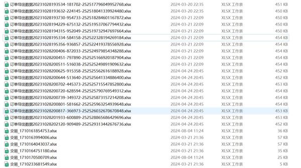 2022年-2024年外贸独立站订单数据14万条