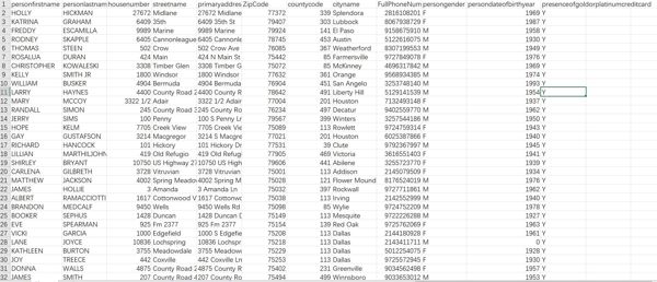 美国金卡信用卡持有者带站75w