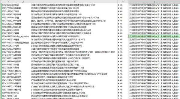 中国-抖音商城购物三元极致有机纯牛奶-购物数据300万