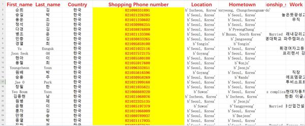 韩国South_Korea_购物Shopping_全格式_5000条测试