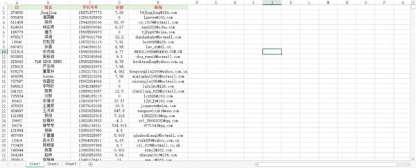 【8800综合博彩APP会员数据8799条】棋牌数据BBIN数据彩票数据赌徒数据BC数据菠菜数据博彩数据（AA数据清单）