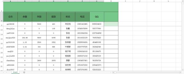 【菠菜提款数据7249条】棋牌数据时时彩数据彩票数据赌徒数据BC数据菠菜数据博彩数据（AA数据清单）