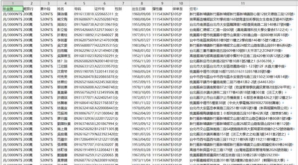 数据来源网站：firstlife.com.tw
内容：年金險,輕旅行,意外险,姓名,号码,证件号,性别,出生日期,彈性繳,保单至,住宅