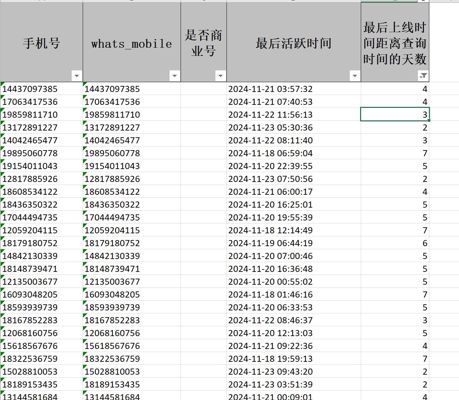美国股票过ws30天内活跃99k