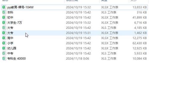 上百万条中国学生数据整合