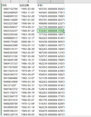 数据来源网站：https://www.swisscard.ch/
内容：手机,出生日期,卡号