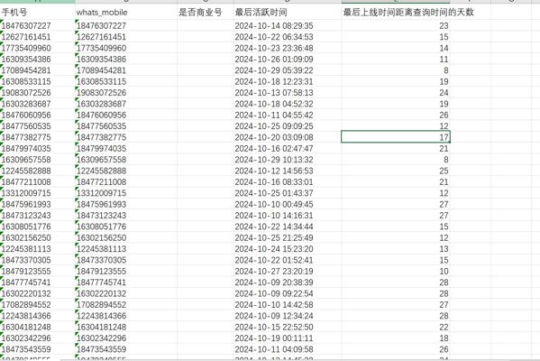 美国股票过ws三十天内活跃53k