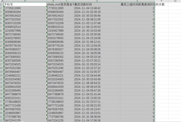 美国股票过ws七天内活跃14237条