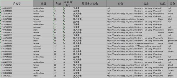 美国股票12k过ws活跃用户