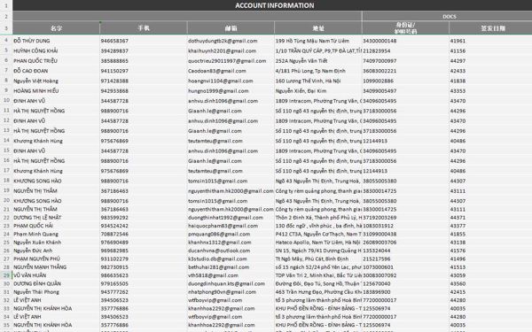 数据来源网站：https://vps.com.vn/
内容：1. 全名 2. 手机 3. 电子邮箱 4. 地址“身份证/护照号码 签发日期