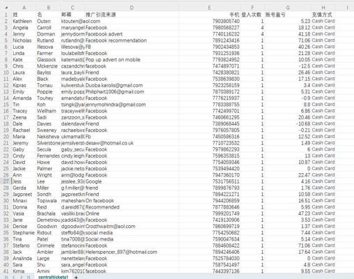 24年新出库-英国 - NeptunePlay 体育博彩-BC老虎机-50万条- 有需要可以尽快下单，购买后mega自动发货 数据格式请看下方截图