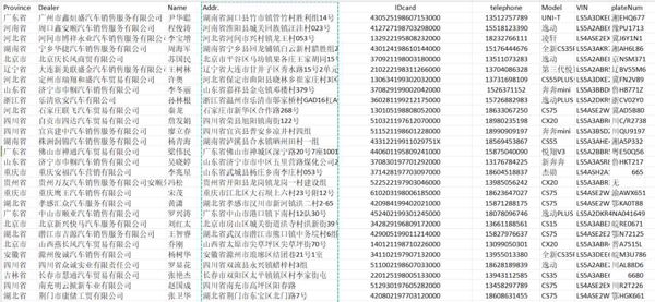 车主长安车主100万