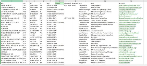 （2024年8月更新）-美国-股民-18万条-- 有需要可以尽快下单，购买后mega自动发货 数据格式请看下方截图