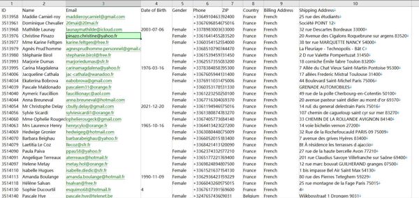 数据库网站：httpszadig-et-voltaire.com
内容：.ID、姓名、电子邮件、出生日期、性别、电话、邮政编码、国家/地区、帐单地址、送货地址