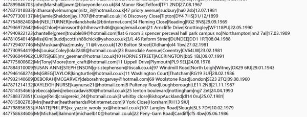 11k独家渗透英国fullz详细信息