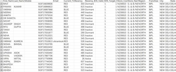最新68k 印度购物过ws数据