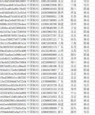 历史股民数据共150W