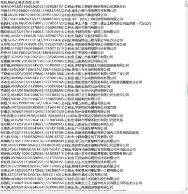 中国公积金53万条包含四要素
网盘自动发货
