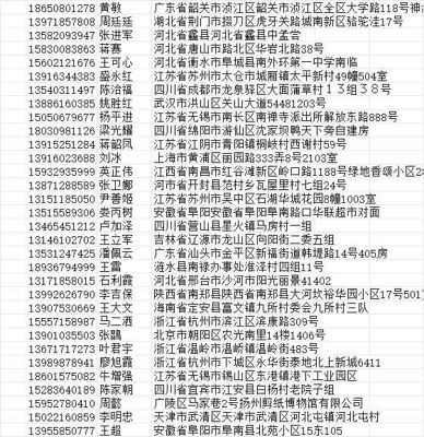 3622万条三要素姓名电话地址