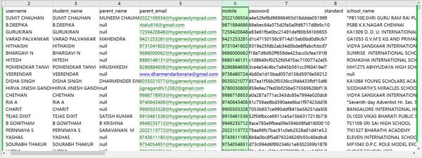 数据出自网站：https://www.dettol.co.in/

内容：id、用户名、学生姓名、家长姓名、家长电子邮件、家长手机、密码、标准、学校名称、城市、州、pin_code、last_otp、状态、个人