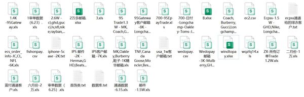 400万条跨境电商仿牌订单数据,手机号邮箱,名字,收货地址,订单金额