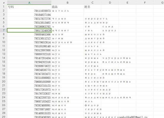 数据出自网站：https://www.winelab.ru/
内容：手机、商品“用户名”