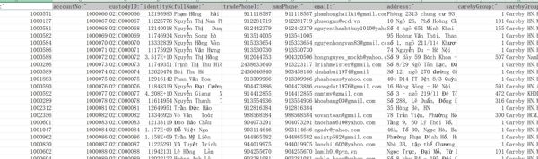 7月9号109k最新渗透越南证券股票数据带站点