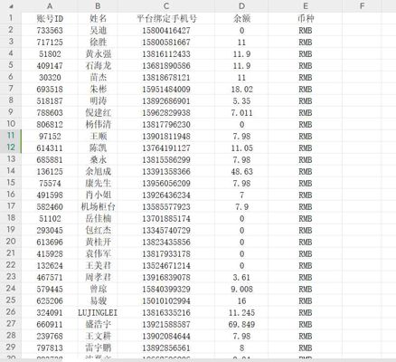 有需要可以尽快下单，购买后mega自动发货 数据格式请看截图