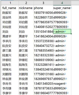 4万中国华侨
