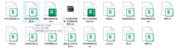 广交会国外采购商-手机邮箱-数据库-来自全世界的采购商联系方式,手机号,传真,邮箱,网址,公司名称
