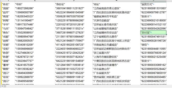姓名 手机号 身份证 地址 返款方式