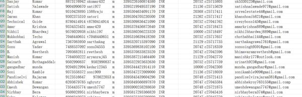385k 印度博彩数据带站点，数据提取出来已经经过两天整理。