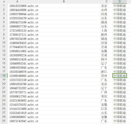 数据出自网站：arht.st

内容：，電話，网站，地区，供应商
