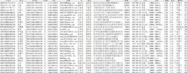 全国76万车主，格式如图片