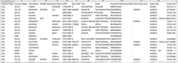 数据出自网站：https://www.nseindia.com/
内容：股票类型、当前阶段、名字、中间名、姓氏、出生日期、邮政编码、城市、州、个人手机号码、总资产成本、资产组合、资产型号、持有股额、主要资产