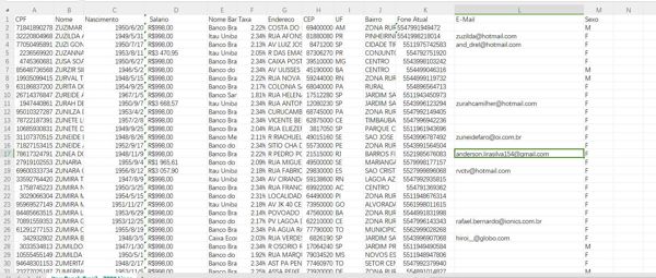 数据出自网站：https://banco.bradesco/
内容：CPF 姓名 出生工资 姓名 银行利率 地址 邮政编码 UF 社区 当前电话 电子邮件 性别