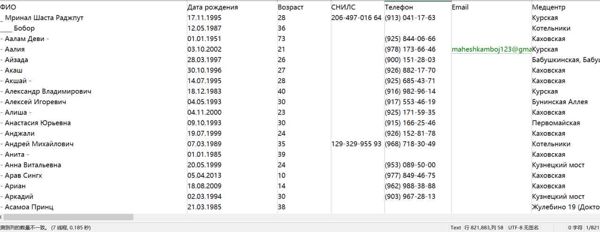 俄罗斯医疗城市医疗客户82W（medcentr-sitimed.ru）