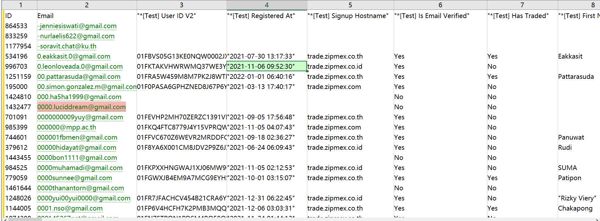 数据出自网站：https://zipmex.com/