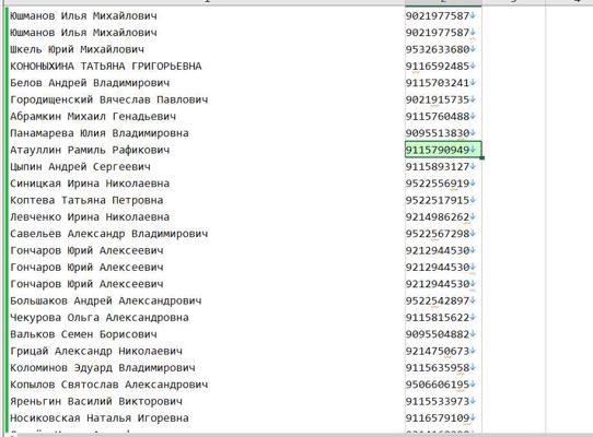 数据出自网站：https://docdoc.ru/