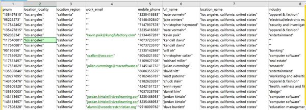 pnum、location_locality、location_region、邮箱、手机、full_name、location_name、行业、location_大陆、性别、job_company_industry、地址、linkedin_
