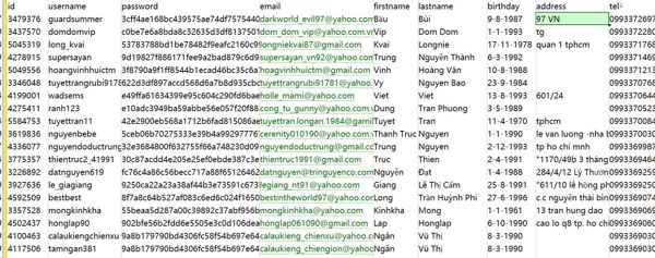 数据出自网站： https://tailieu.vn/