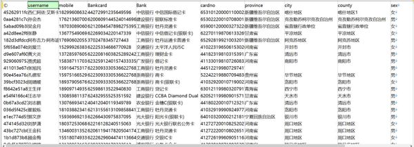 用户名,手机,银行卡,银行,卡号,省,市,县,性别
