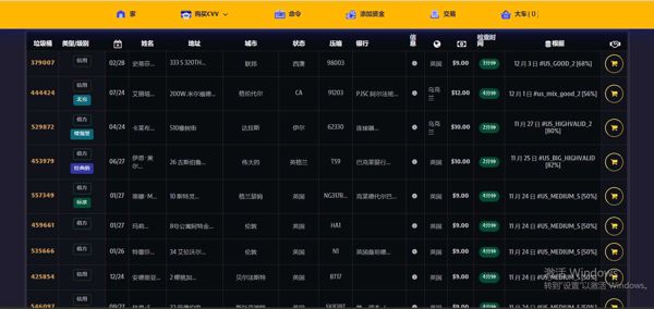 2023年12月最新cvv国内外料站，根据自己用过的经验还有和国外交流的经验选出了一些料站，也做了相应的标注。